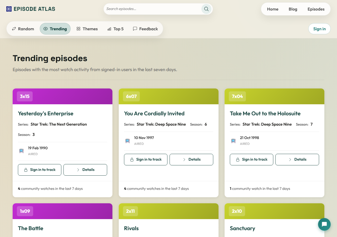 Trending episodes page listing Star Trek episodes ranked by community watches in the last seven days